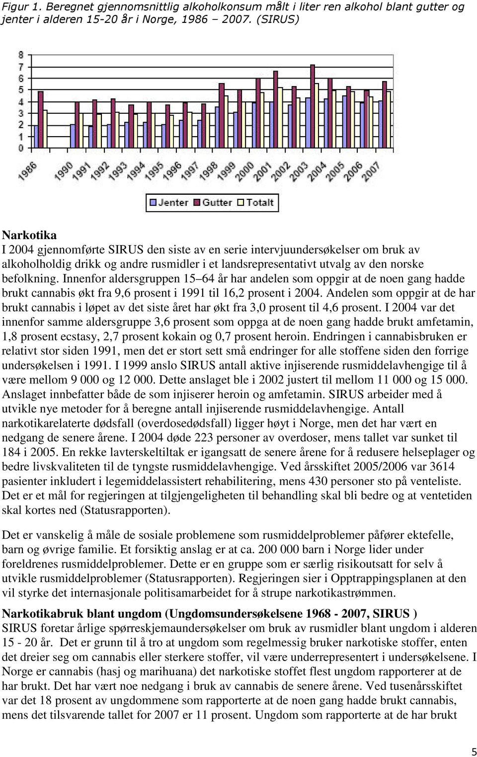 Innenfor aldersgruppen 15 64 år har andelen som oppgir at de noen gang hadde brukt cannabis økt fra 9,6 prosent i 1991 til 16,2 prosent i 2004.