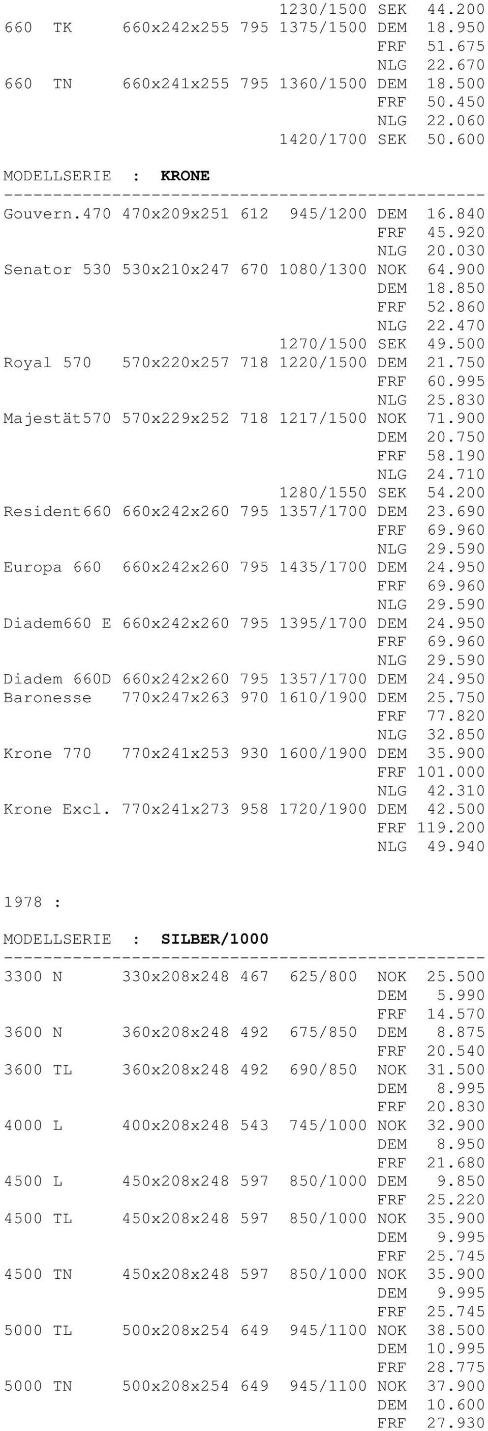 500 Royal 570 570x220x257 718 1220/1500 DEM 21.750 FRF 60.995 NLG 25.830 Majestät570 570x229x252 718 1217/1500 NOK 71.900 DEM 20.750 FRF 58.190 NLG 24.710 1280/1550 SEK 54.