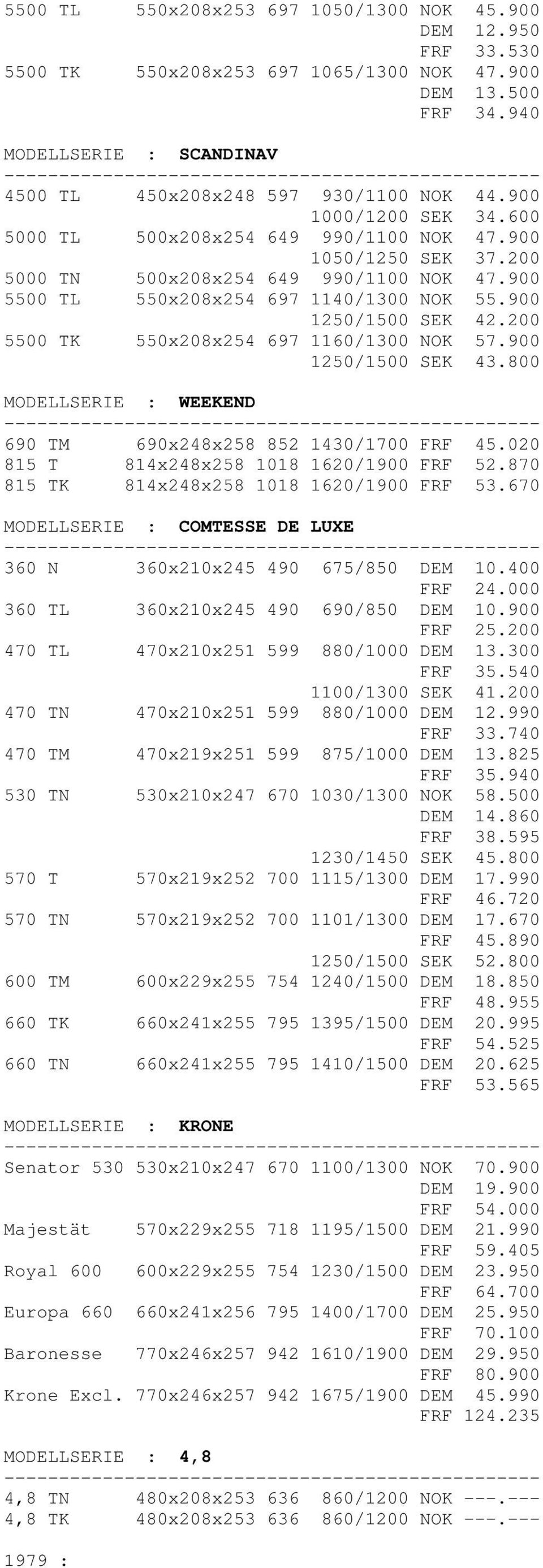 200 5500 TK 550x208x254 697 1160/1300 NOK 57.900 1250/1500 SEK 43.800 MODELLSERIE : WEEKEND 690 TM 690x248x258 852 1430/1700 FRF 45.020 815 T 814x248x258 1018 1620/1900 FRF 52.