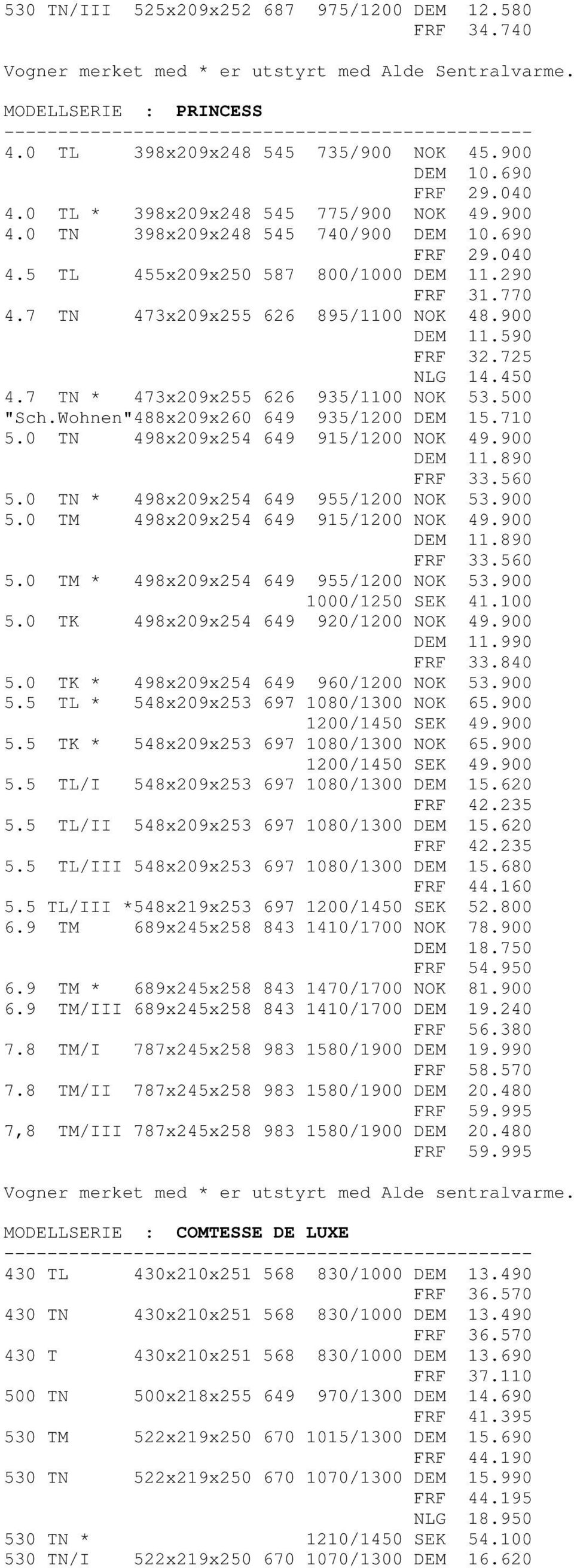 900 DEM 11.590 FRF 32.725 NLG 14.450 4.7 TN * 473x209x255 626 935/1100 NOK 53.500 "Sch.Wohnen"488x209x260 649 935/1200 DEM 15.710 5.0 TN 498x209x254 649 915/1200 NOK 49.900 DEM 11.890 FRF 33.560 5.