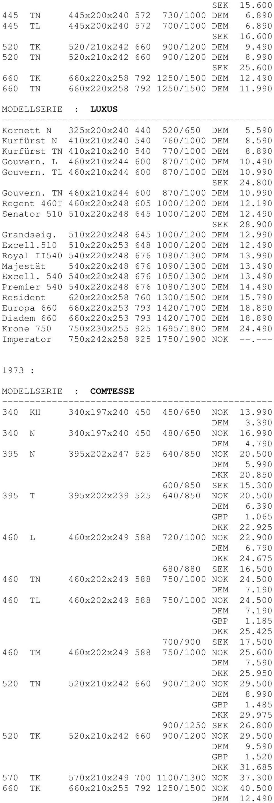 590 Kurfürst TN 410x210x240 540 770/1000 DEM 8.890 Gouvern. L 460x210x244 600 870/1000 DEM 10.490 Gouvern. TL 460x210x244 600 870/1000 DEM 10.990 SEK 24.800 Gouvern.