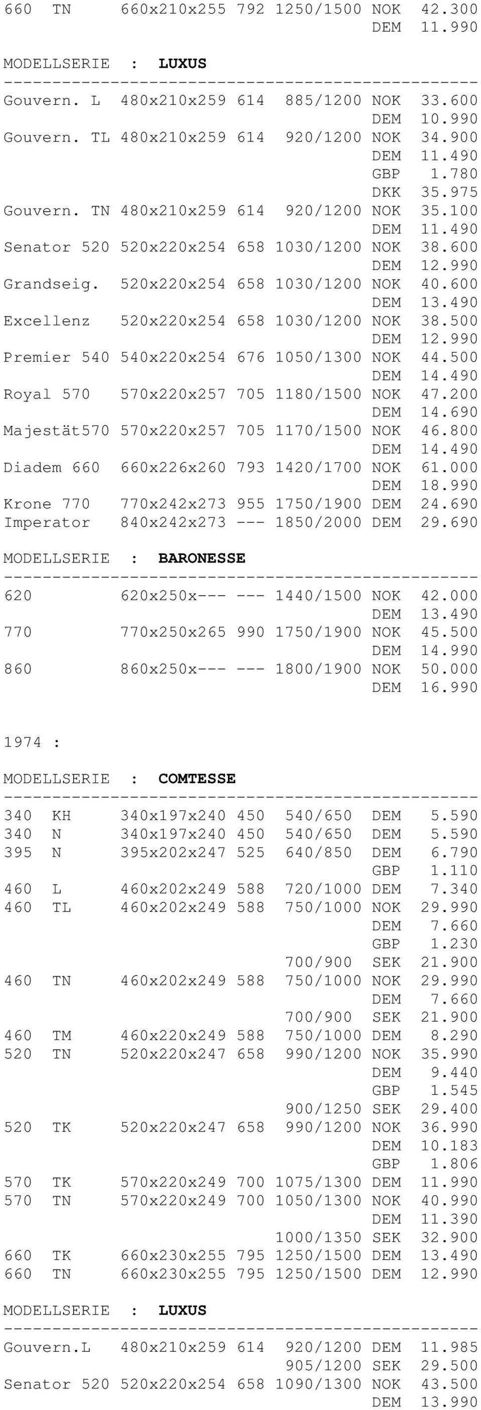 490 Excellenz 520x220x254 658 1030/1200 NOK 38.500 DEM 12.990 Premier 540 540x220x254 676 1050/1300 NOK 44.500 DEM 14.490 Royal 570 570x220x257 705 1180/1500 NOK 47.200 DEM 14.