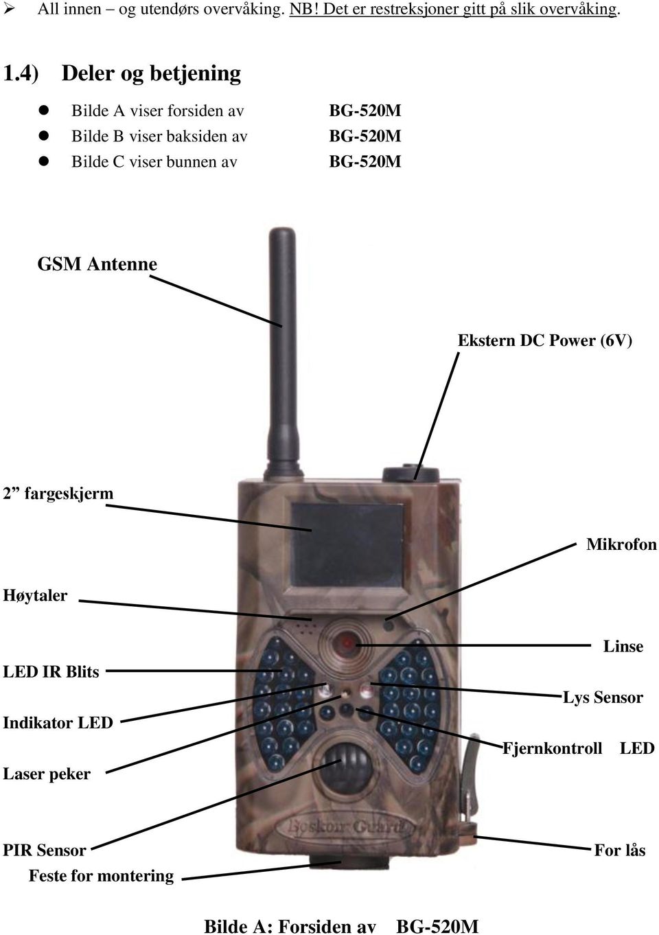 bunnen av BG-520M GSM Antenne Ekstern DC Power (6V) 2 fargeskjerm Mikrofon Høytaler LED IR Blits