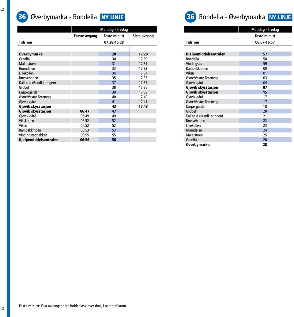 Gjøvik skysstasjon 06:47 47 Gjøvik gård 06:49 49 Vikskogen 06:52 52 Viken 06:52 52 Rambekkmoen 06:53 53 Vindingstadbakken 06:55 55 Hjelpemiddelsentralen 06:56 56 36 Ny linje Faste minutt Tidsrom