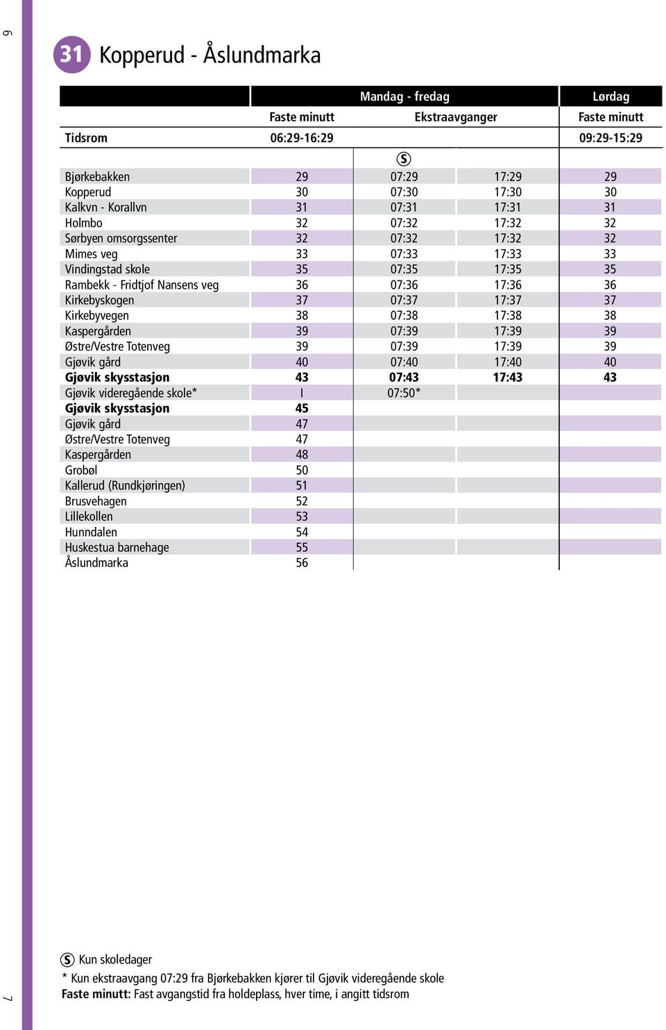 Kirkebyskogen 37 07:37 17:37 37 Kirkebyvegen 38 07:38 17:38 38 Kaspergården 39 07:39 17:39 39 Østre/Vestre Totenveg 39 07:39 17:39 39 Gjøvik gård 40 07:40 17:40 40 Gjøvik skysstasjon 43 07:43 17:43