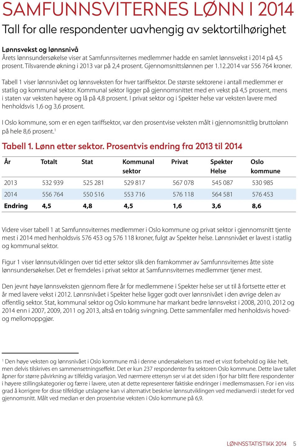 De største sektorene i antall medlemmer er statlig og kommunal sektor. Kommunal sektor ligger på gjennomsnittet med en vekst på 4,5 prosent, mens i staten var veksten høyere og lå på 4,8 prosent.