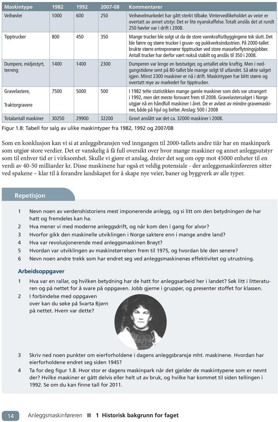 Det ble færre og større trucker i gruve- og pukkverksindustrien. På 2000-tallet brukte større entreprenører tipptrucker ved store masseforflytningsjobber.