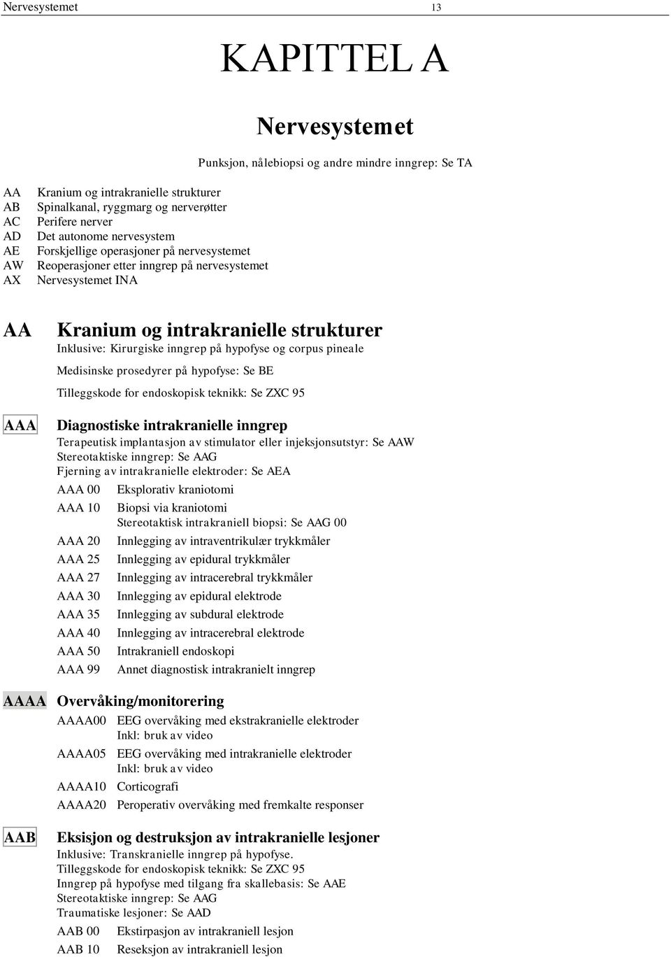 Kirurgiske inngrep på hypofyse og corpus pineale Medisinske prosedyrer på hypofyse: Se BE Tilleggskode for endoskopisk teknikk: Se ZXC 95 Diagnostiske intrakranielle inngrep Terapeutisk implantasjon