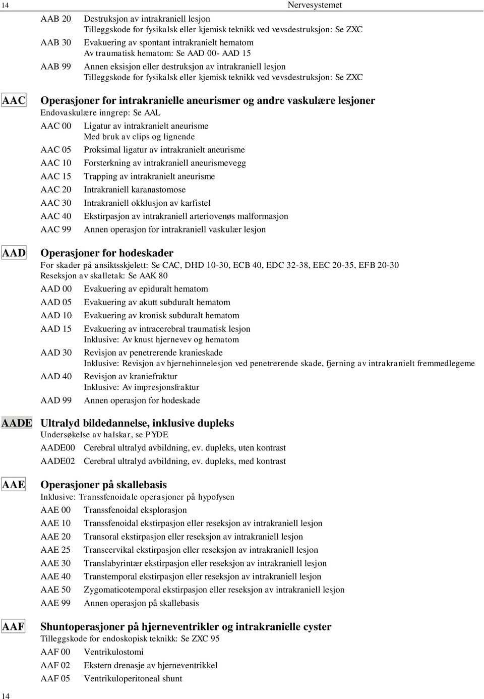 intrakranielle aneurismer og andre vaskulære lesjoner Endovaskulære inngrep: Se AAL AAC 00 AAC 05 AAC 10 AAC 15 AAC 20 AAC 30 AAC 40 AAC 99 Ligatur av intrakranielt aneurisme Med bruk av clips og