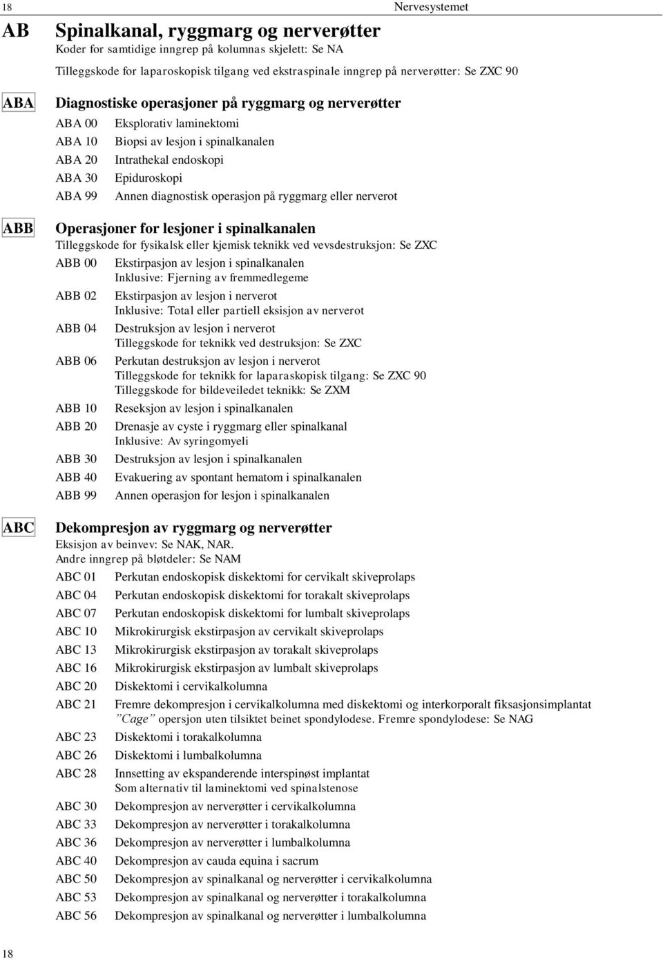 Annen diagnostisk operasjon på ryggmarg eller nerverot Operasjoner for lesjoner i spinalkanalen Tilleggskode for fysikalsk eller kjemisk teknikk ved vevsdestruksjon: Se ZXC ABB 00 ABB 02 ABB 04 ABB