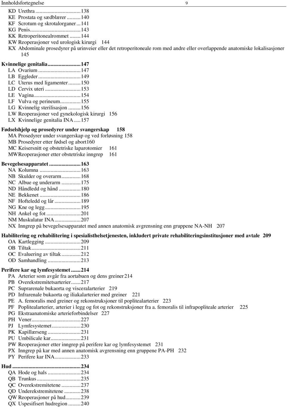 .. 147 LA Ovarium... 147 LB Eggleder... 149 LC Uterus med ligamenter... 150 LD Cervix uteri... 153 LE Vagina... 154 LF Vulva og perineum... 155 LG Kvinnelig sterilisasjon.