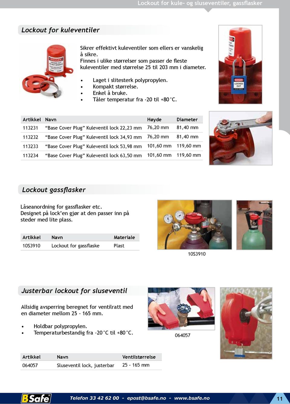 Tåler temperatur fra -20 til +80 C.