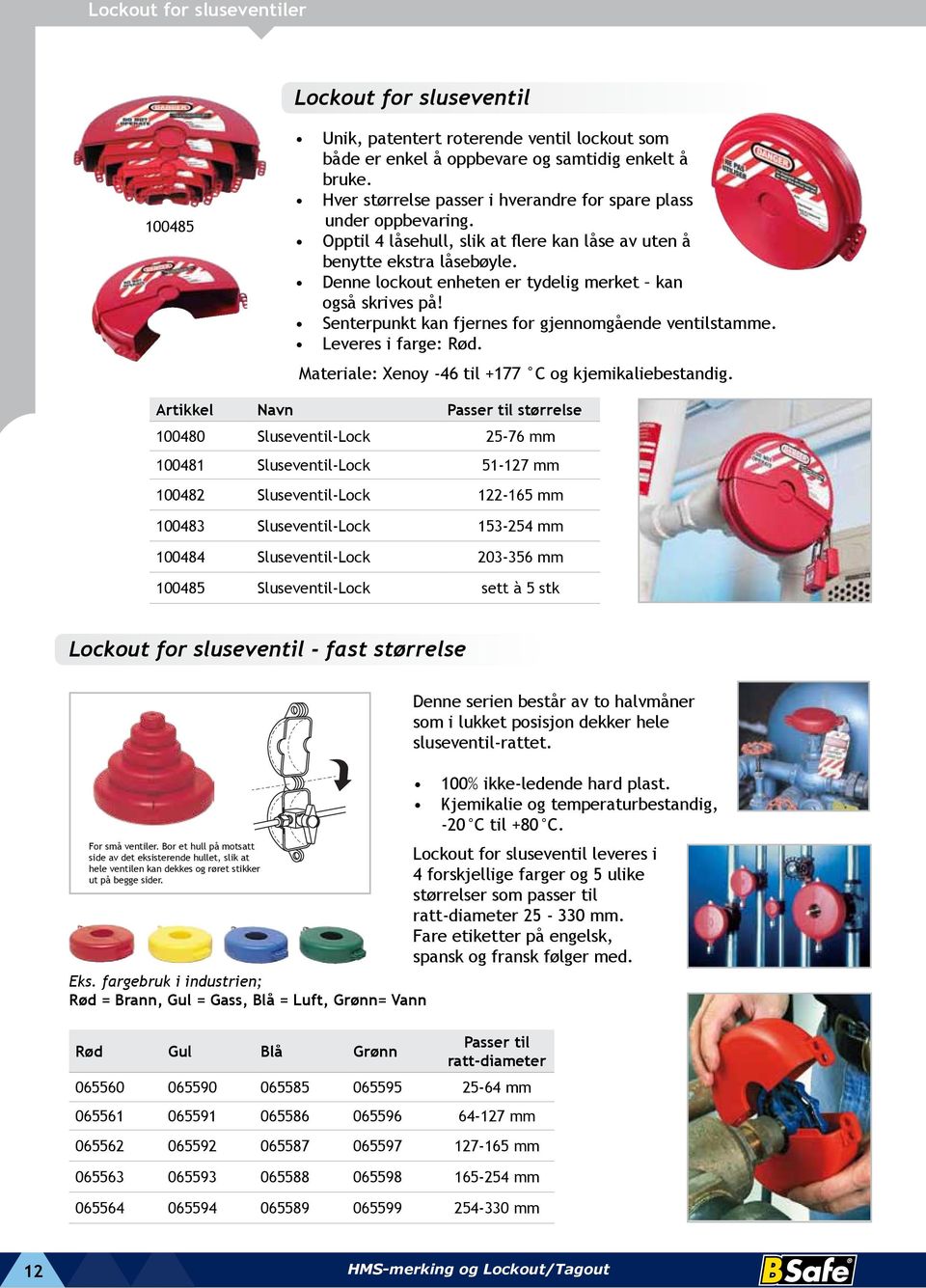 Denne lockout enheten er tydelig merket kan også skrives på! Senterpunkt kan fjernes for gjennomgående ventilstamme. Leveres i farge: Rød. Materiale: Xenoy -46 til +177 C og kjemikaliebestandig.