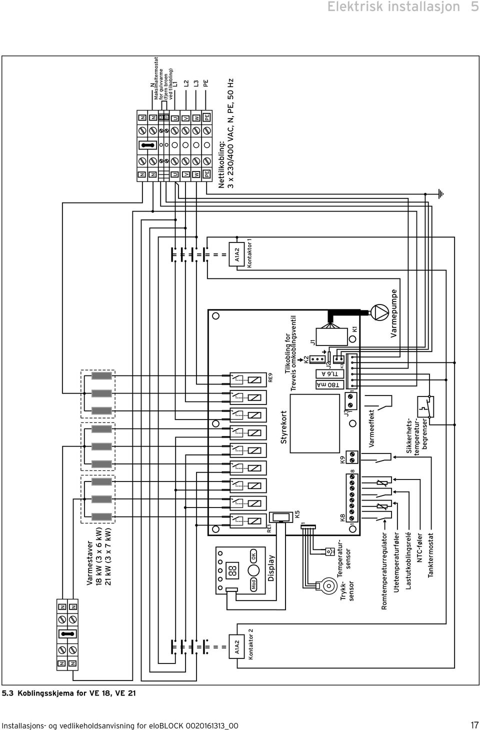 (3 x 7 kw) K8 8 K9 Styrekort K3 Varmeeffekt Romtemperaturregulator Utetemperaturføler Varmepumpe Lastutkoblingsrelé TC-føler Tanktermostat