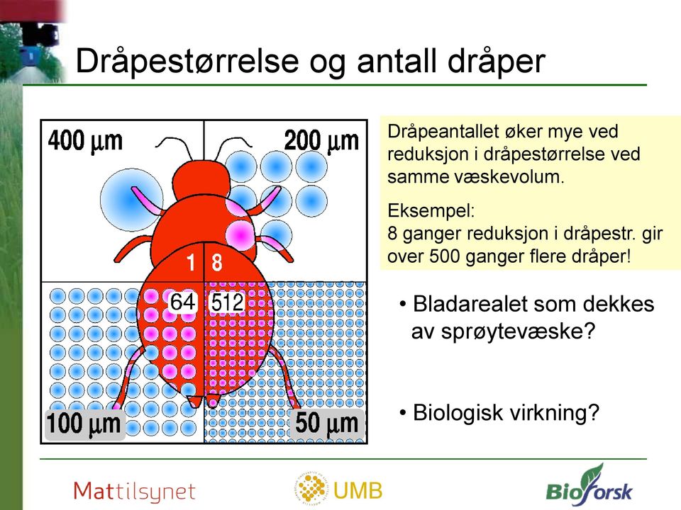 Eksempel: 8 ganger reduksjon i dråpestr.