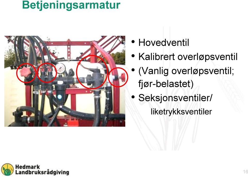 overløpsventil; fjør-belastet)