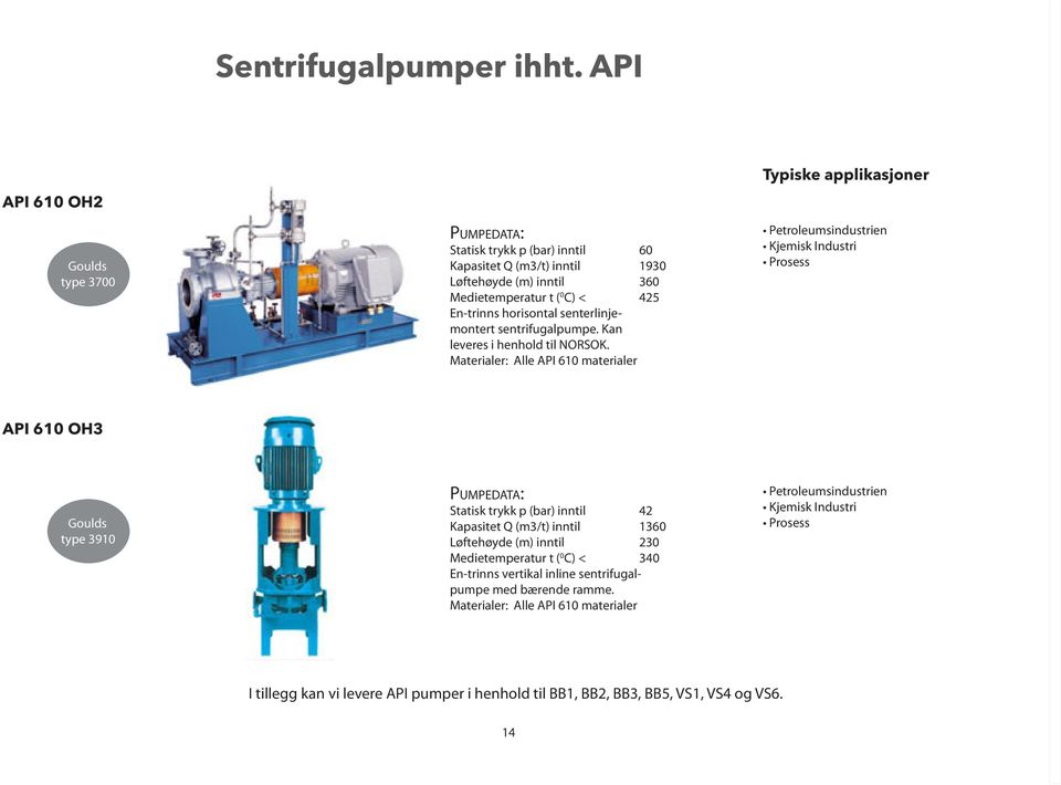 senterlinjemontert sentrifugalpumpe. Kan leveres i henhold til NORSOK.