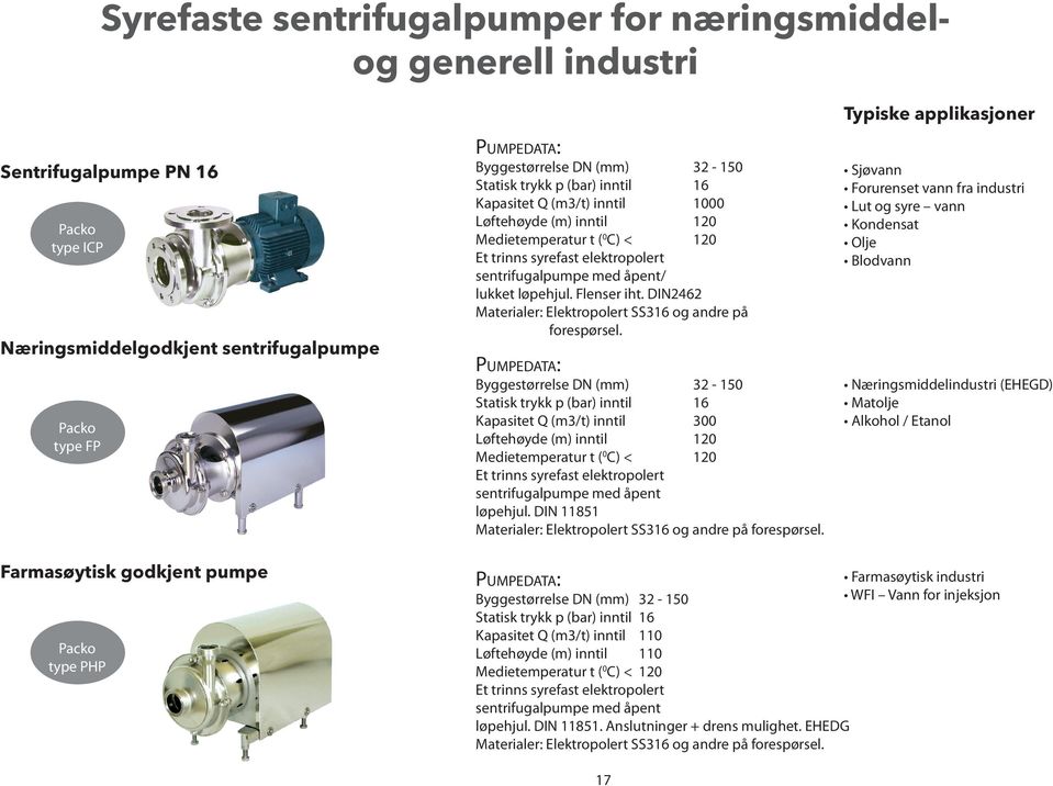 Flenser iht. DIN2462 Materialer: Elektropolert SS316 og andre på forespørsel.