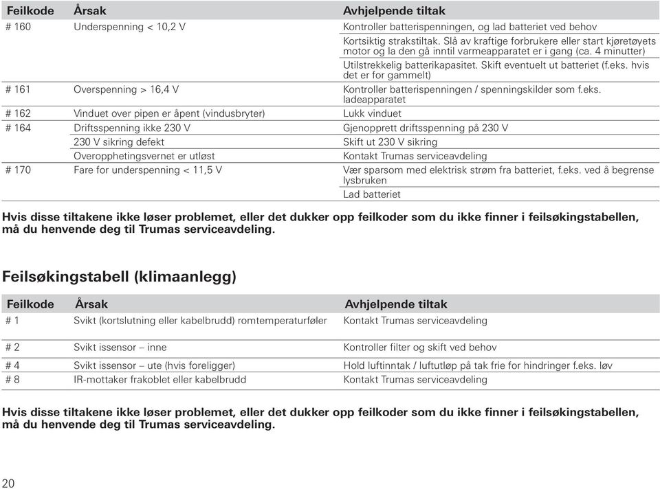 hvis det er for gammelt) # 161 Overspenning > 16,4 V Kontroller batterispenningen / spenningskilder som f.eks.