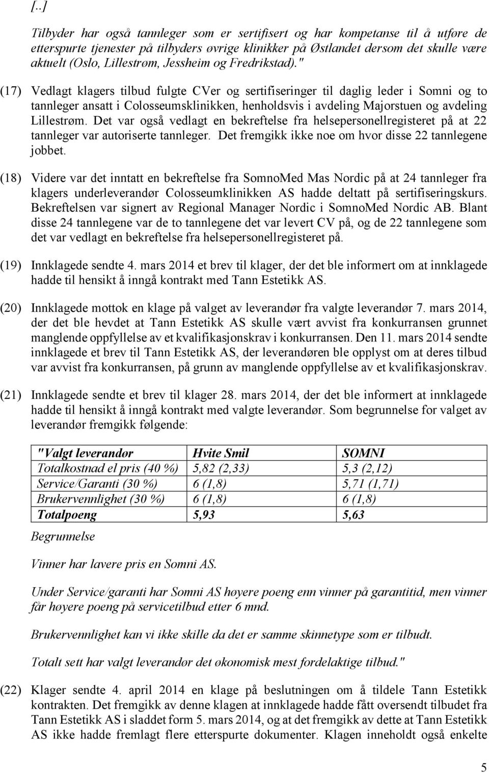 " (17) Vedlagt klagers tilbud fulgte CVer og sertifiseringer til daglig leder i Somni og to tannleger ansatt i Colosseumsklinikken, henholdsvis i avdeling Majorstuen og avdeling Lillestrøm.