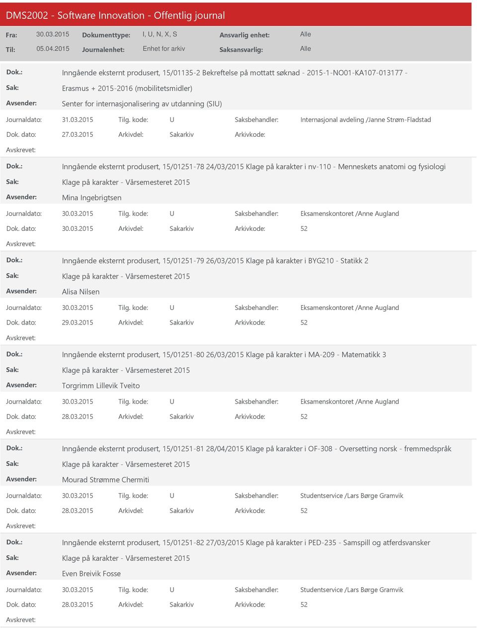 2015 Inngående eksternt produsert, 15/01251-78 24/03/2015 Klage på karakter i nv-110 - Menneskets anatomi og fysiologi Mina Ingebrigtsen Eksamenskontoret /Anne Augland Inngående eksternt produsert,