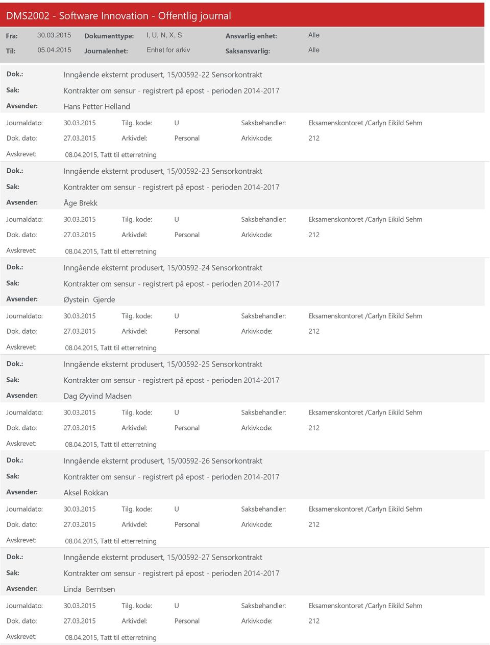 2015 Personal Inngående eksternt produsert, 15/00592-24 Sensorkontrakt Øystein Gjerde 27.03.