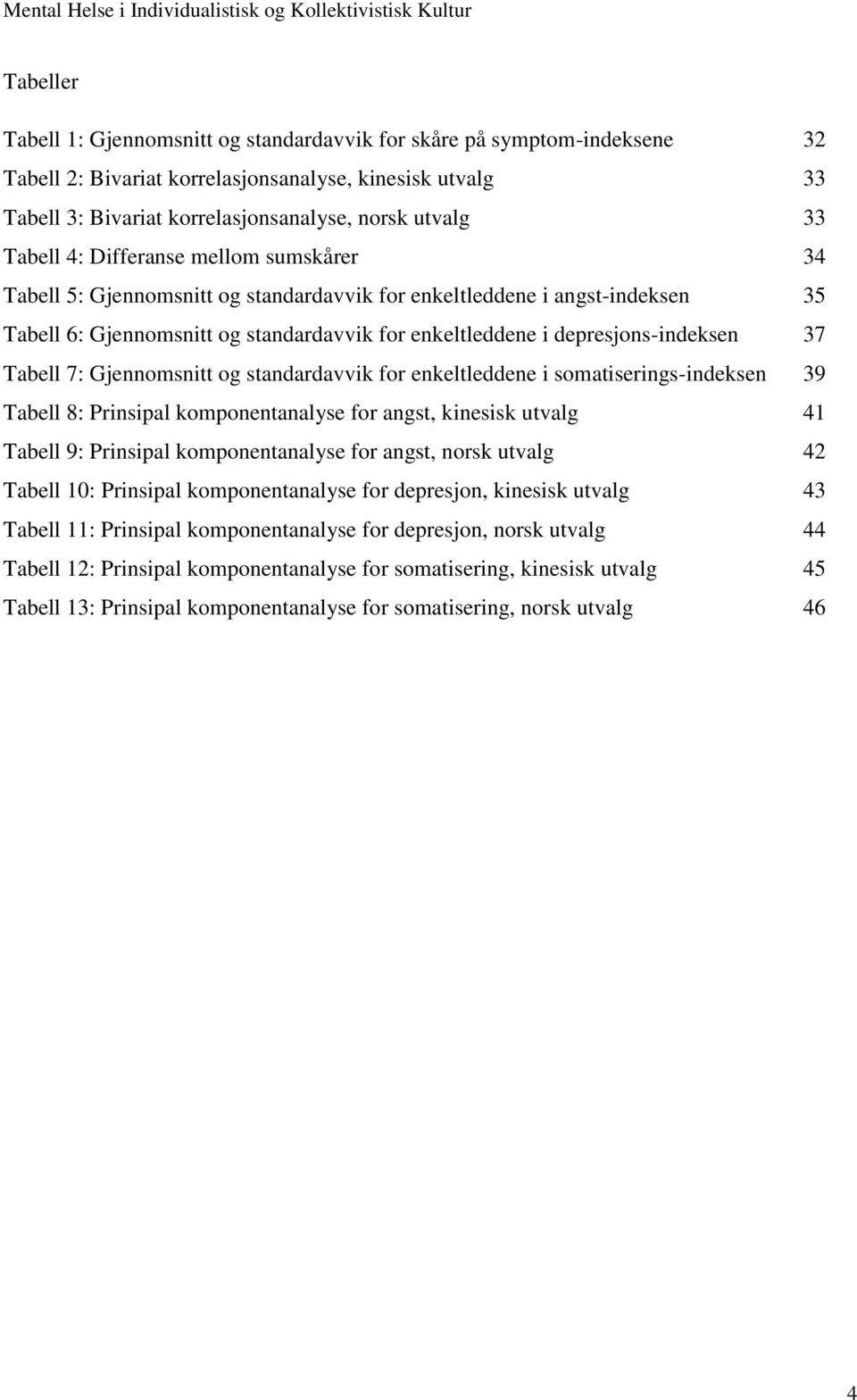 37 Tabell 7: Gjennomsnitt og standardavvik for enkeltleddene i somatiserings-indeksen 39 Tabell 8: Prinsipal komponentanalyse for angst, kinesisk utvalg 41 Tabell 9: Prinsipal komponentanalyse for