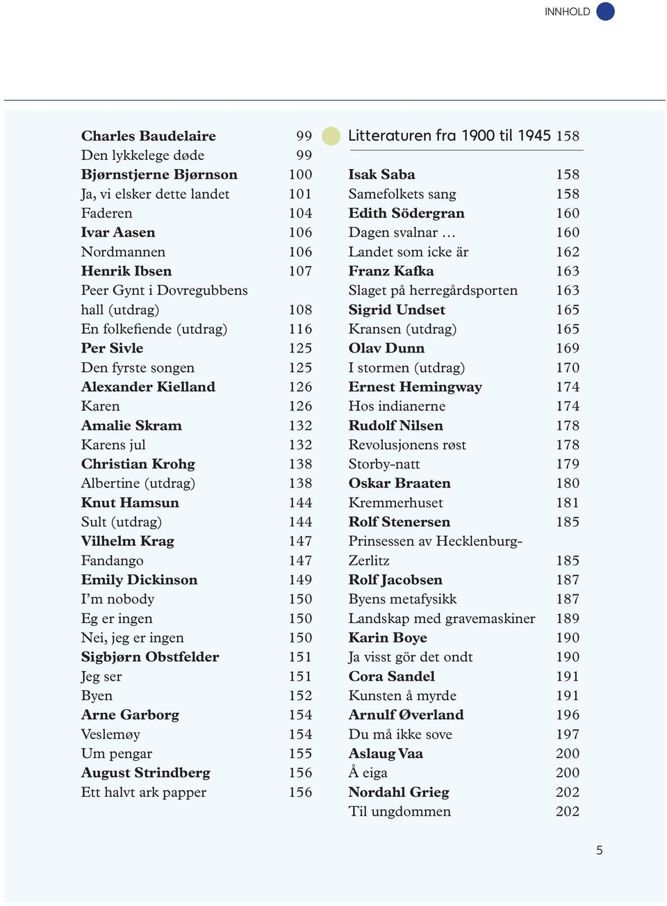 144 Sult (utdrag) 144 Vilhelm Krag 147 Fandango 147 Emily Dickinson 149 I m nobody 150 Eg er in gen 150 Nei, jeg er in gen 150 Sigbjørn Obstfelder 151 Jeg ser 151 Byen 152 Arne Garborg 154 Veslemøy