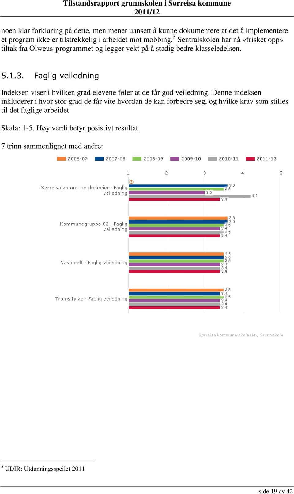 Faglig veiledning Indeksen viser i hvilken grad elevene føler at de får god veiledning.