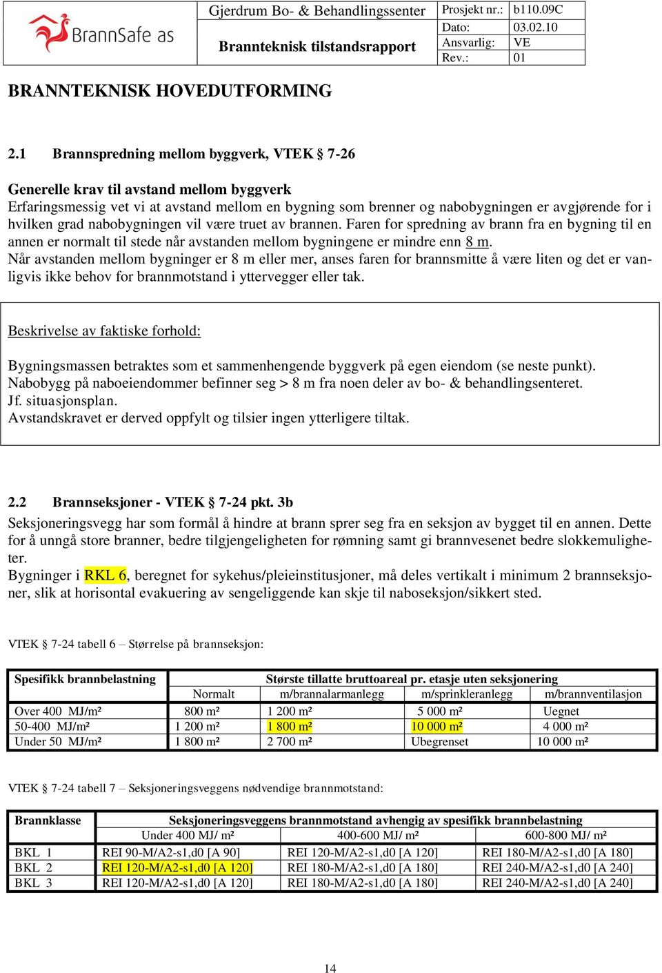 grad nabobygningen vil være truet av brannen. Faren for spredning av brann fra en bygning til en annen er normalt til stede når avstanden mellom bygningene er mindre enn 8 m.