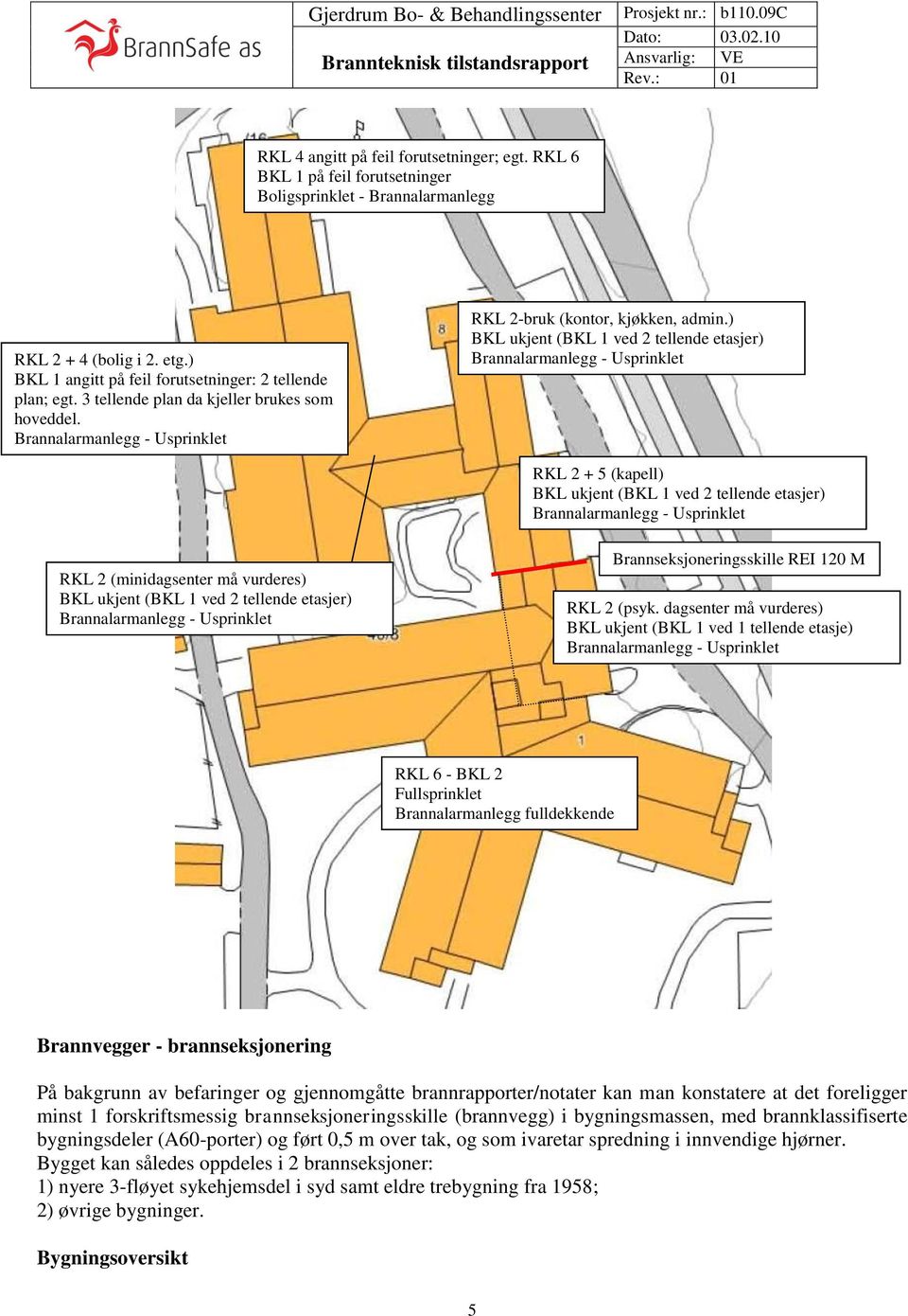 ) BKL ukjent (BKL 1 ved 2 tellende etasjer) Brannalarmanlegg - Usprinklet RKL 2 + 5 (kapell) BKL ukjent (BKL 1 ved 2 tellende etasjer) Brannalarmanlegg - Usprinklet RKL 2 (minidagsenter må vurderes)