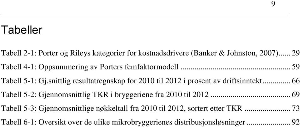 snittlig resultatregnskap for 2010 til 2012 i prosent av driftsinntekt.