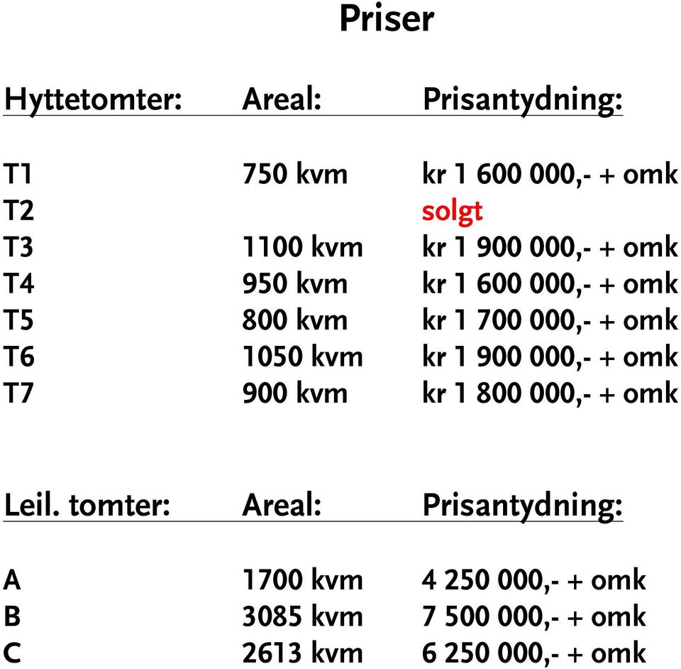 1050 kvm kr 1 900 000,- + omk T7 900 kvm kr 1 800 000,- + omk Leil.