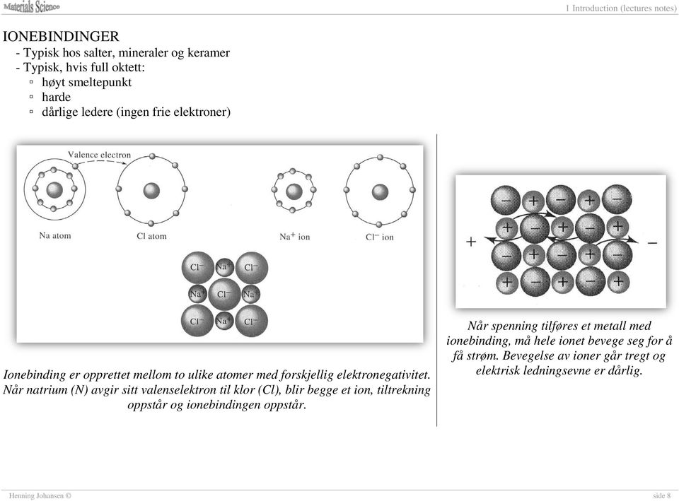 Når natrium (N) avgir sitt valenselektron til klor (Cl), blir begge et ion, tiltrekning oppstår og ionebindingen oppstår.