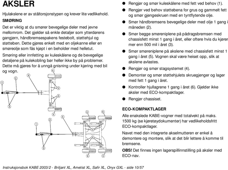 Dette gjøres enkelt med en oljekanne eller en smøreolje som fås kjøpt i en beholder med helletut.