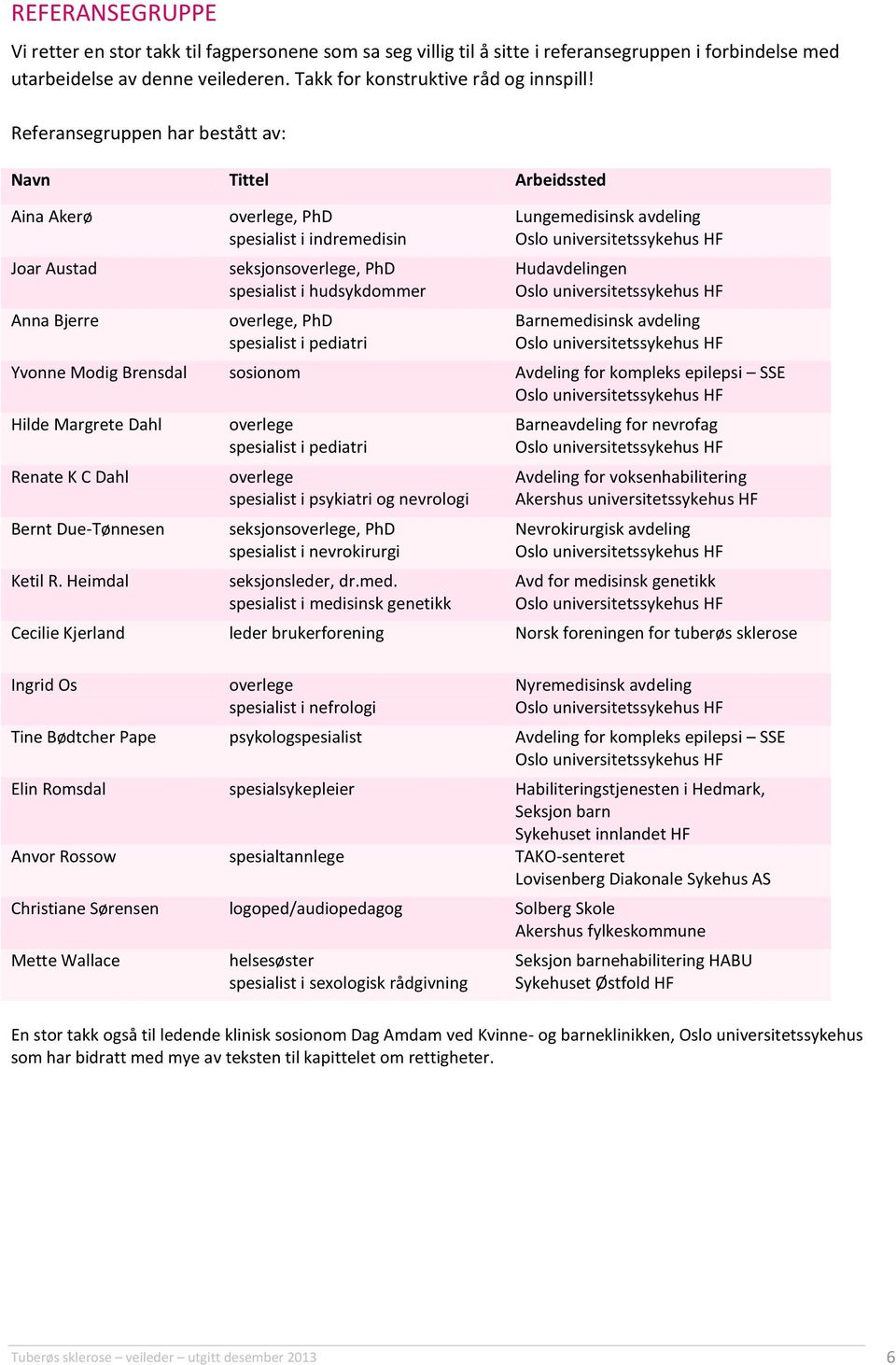 spesialist i pediatri Lungemedisinsk avdeling Oslo universitetssykehus HF Hudavdelingen Oslo universitetssykehus HF Barnemedisinsk avdeling Oslo universitetssykehus HF Yvonne Modig Brensdal sosionom