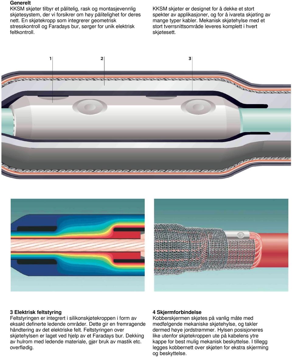 KKSM skjøter er designet for å dekke et stort spekter av applikasjoner, og for å ivareta skjøting av mange typer kabler.