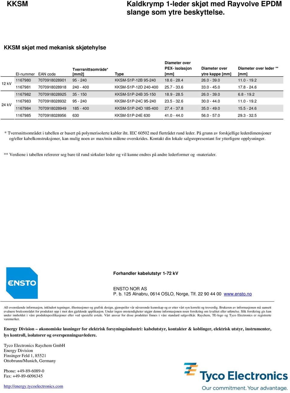 KKSM-S1P-12B 95-240 18.6-28.4 26.0-39.0 11.0-19.2 1167981 7070918028918 240-400 KKSM-S1P-12D 240-400 25.7-33.6 33.0-45.0 17.8-24.6 1167982 7070918028925 35-150 KKSM-S1P-24B 35-150 18.9-28.5 26.0-39.0 6.