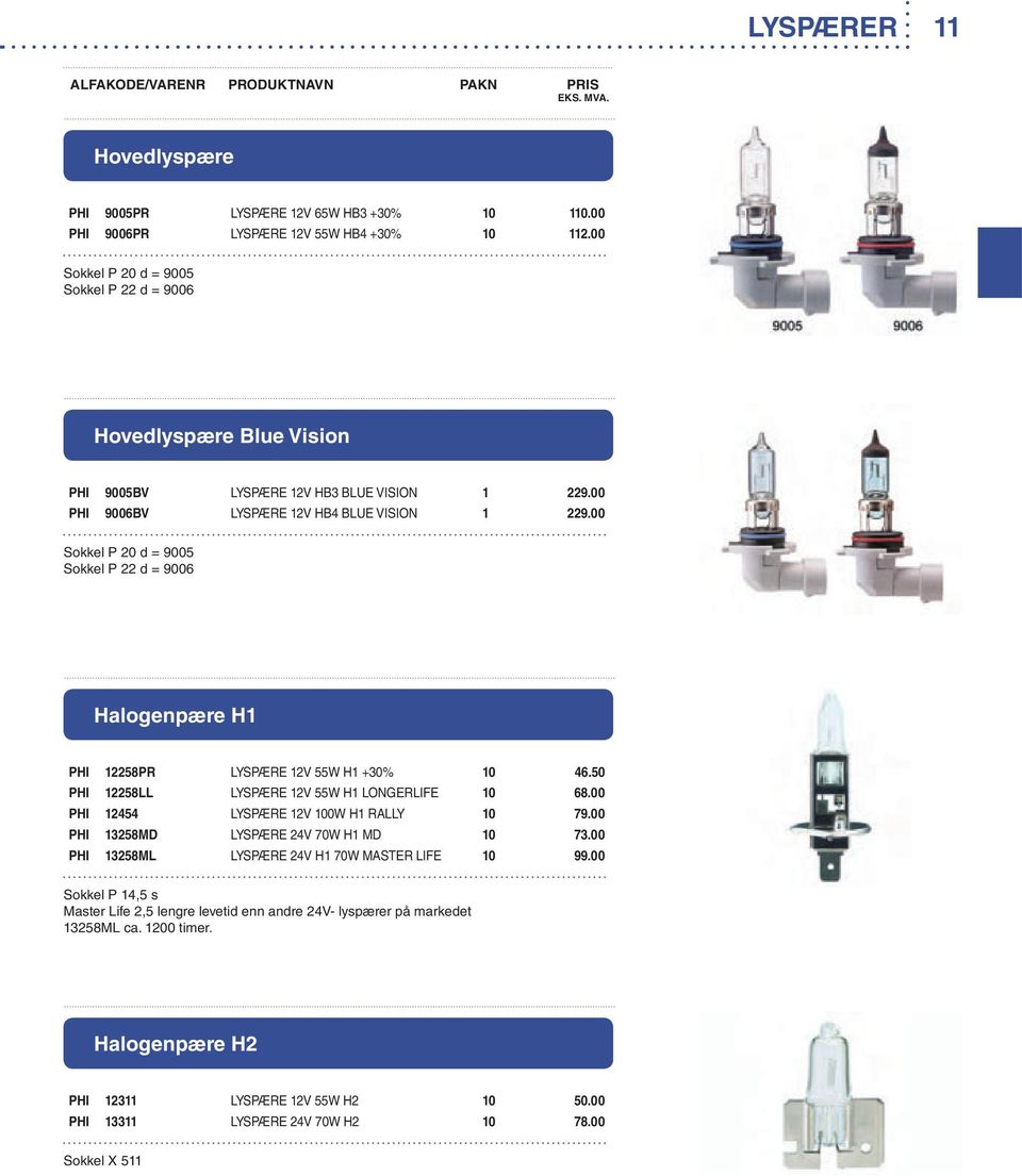 00 Sokkel P 20 d = 9005 Sokkel P 22 d = 9006 Halogenpære H1 PHI 12258PR LYSPÆRE 12V 55W H1 +30% 10 46.50 PHI 12258LL LYSPÆRE 12V 55W H1 LONGERLIFE 10 68.