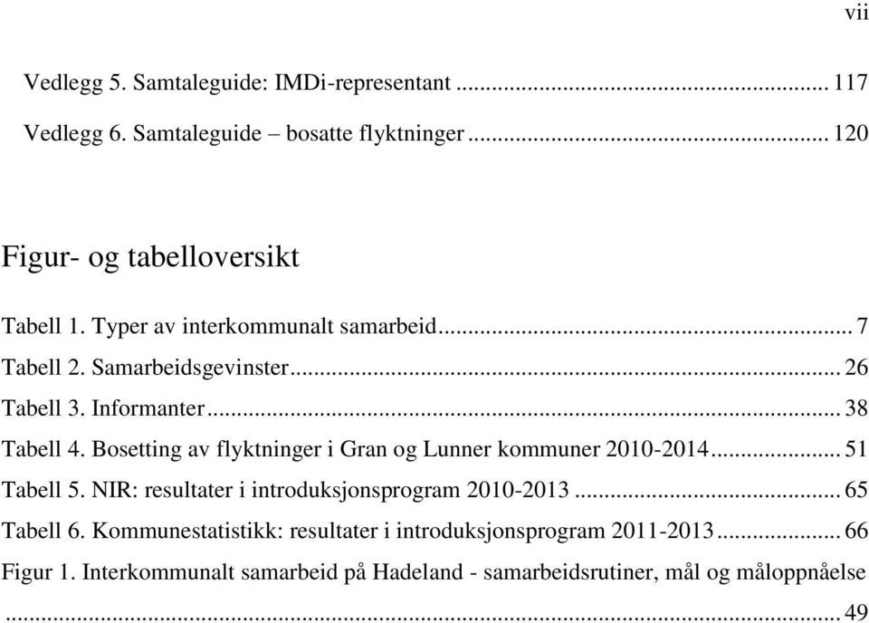 Bosetting av flyktninger i Gran og Lunner kommuner 2010-2014... 51 Tabell 5. NIR: resultater i introduksjonsprogram 2010-2013... 65 Tabell 6.
