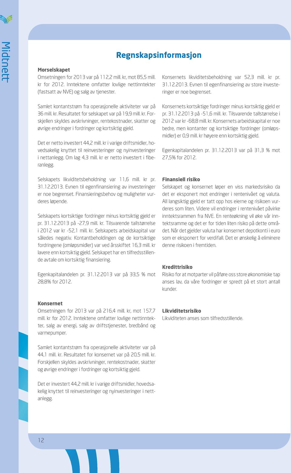 Det er netto investert 44,2 mill. kr i varige driftsmidler, hovedsakelig knyttet til reinvesteringer og nyinvesteringer i nettanlegg. Om lag 4,3 mill. kr er netto investert i fiberanlegg.