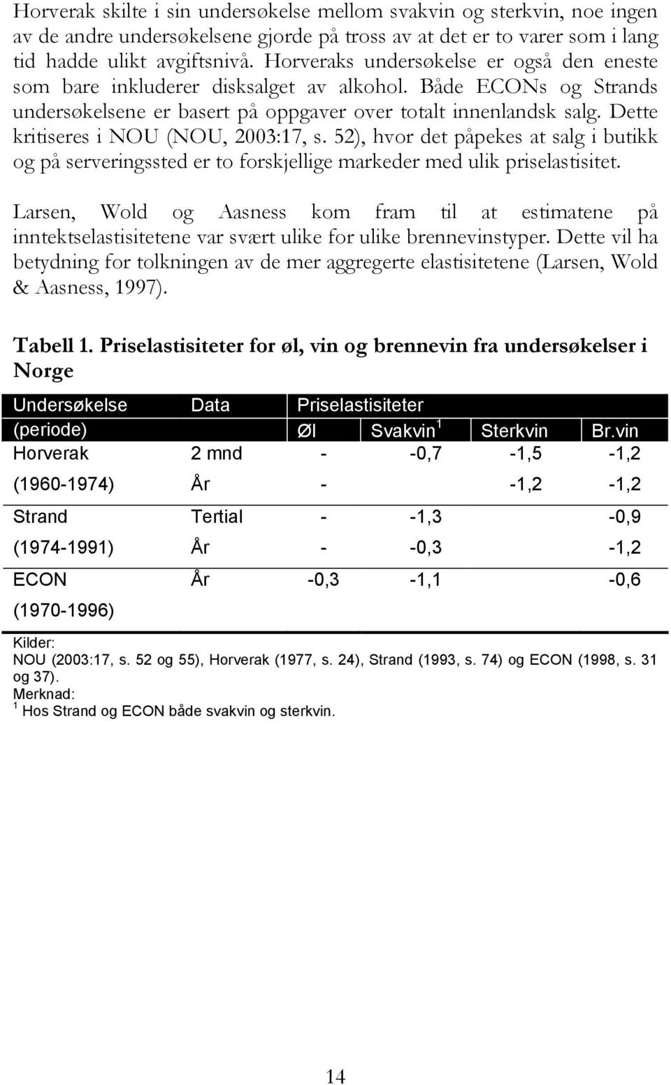 Dette kritiseres i NOU (NOU, 2003:17, s. 52), hvor det påpekes at salg i butikk og på serveringssted er to forskjellige markeder med ulik priselastisitet.