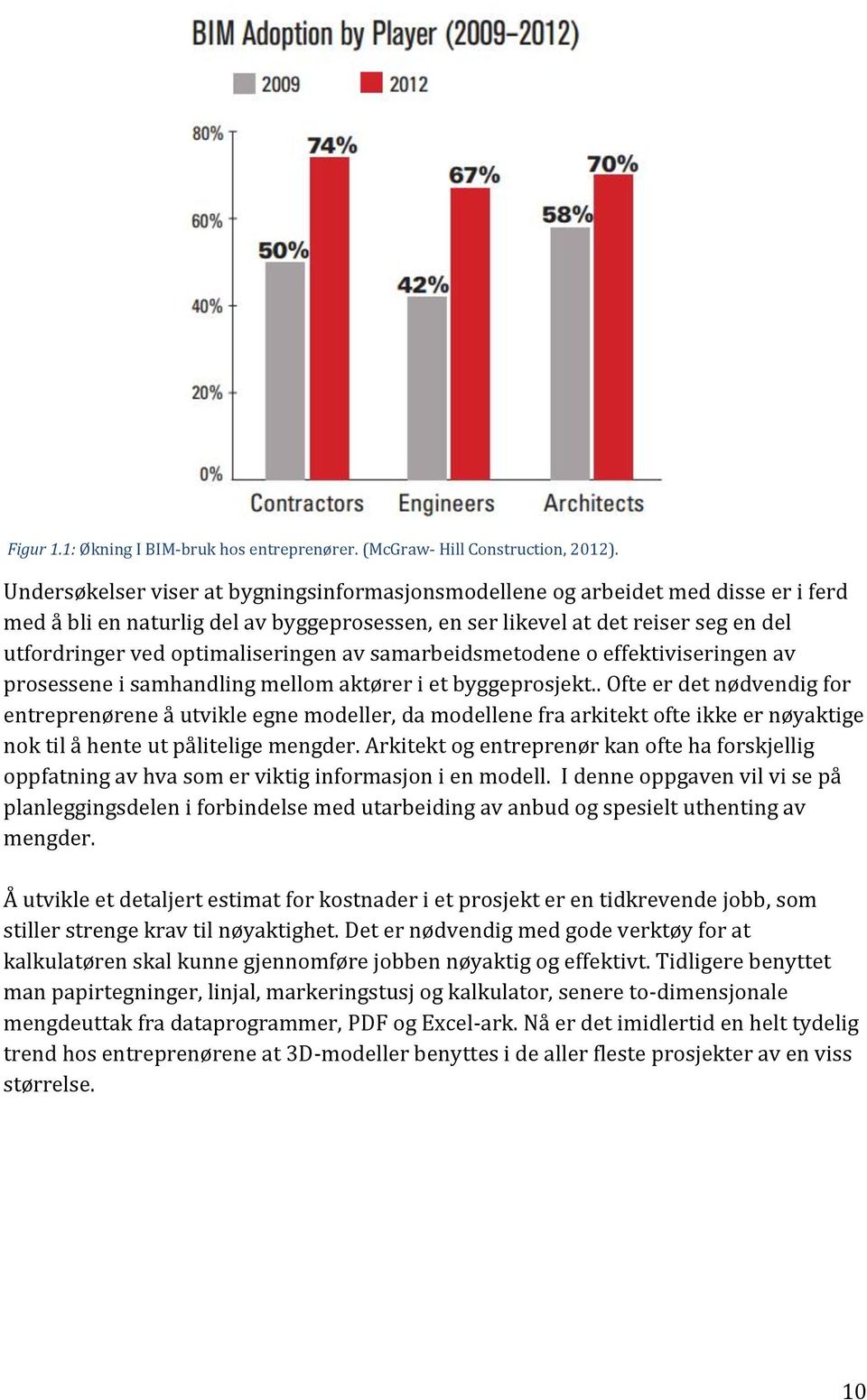 optimaliseringen av samarbeidsmetodene o effektiviseringen av prosessene i samhandling mellom aktører i et byggeprosjekt.