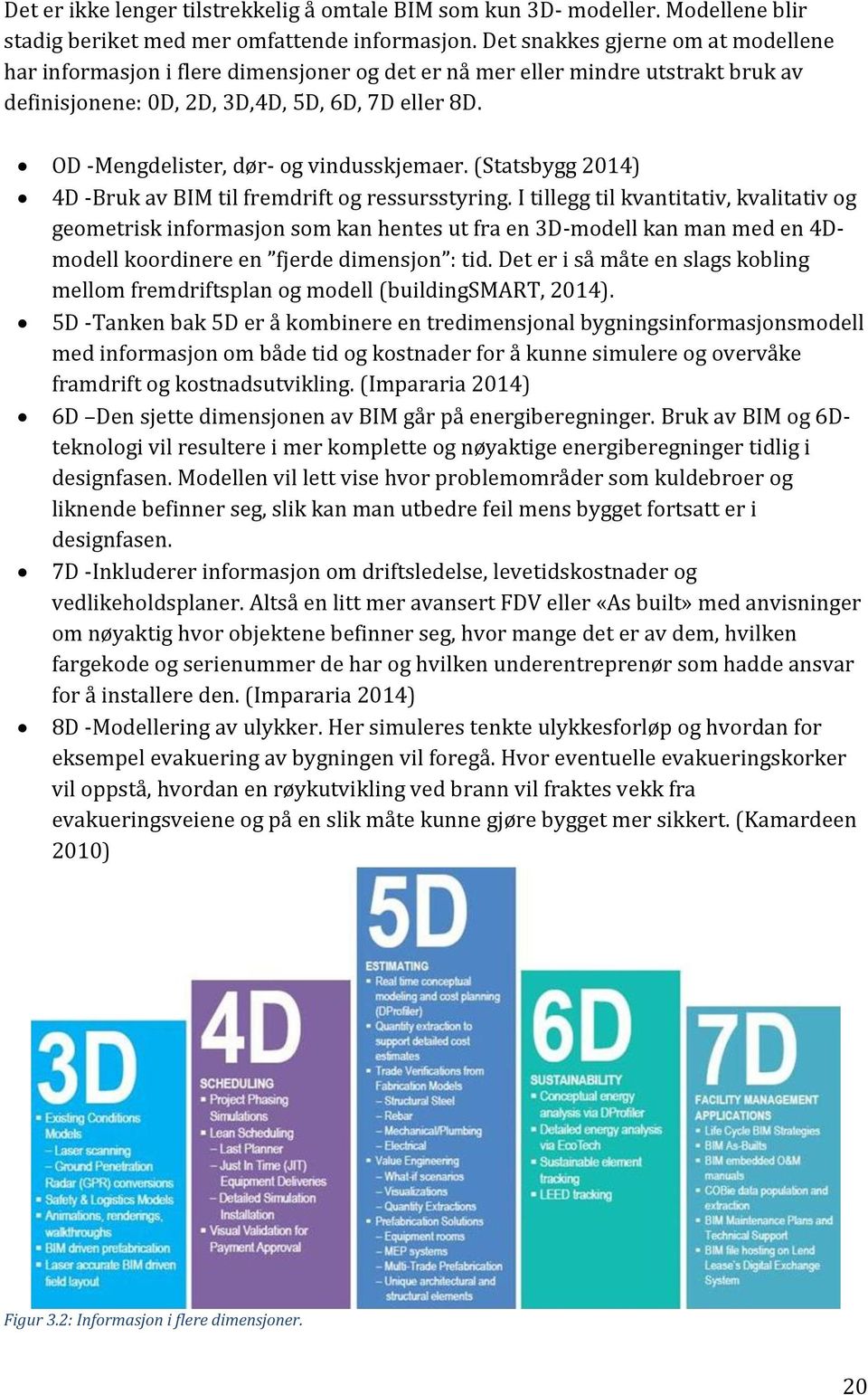 OD -Mengdelister, dør- og vindusskjemaer. (Statsbygg 2014) 4D -Bruk av BIM til fremdrift og ressursstyring.