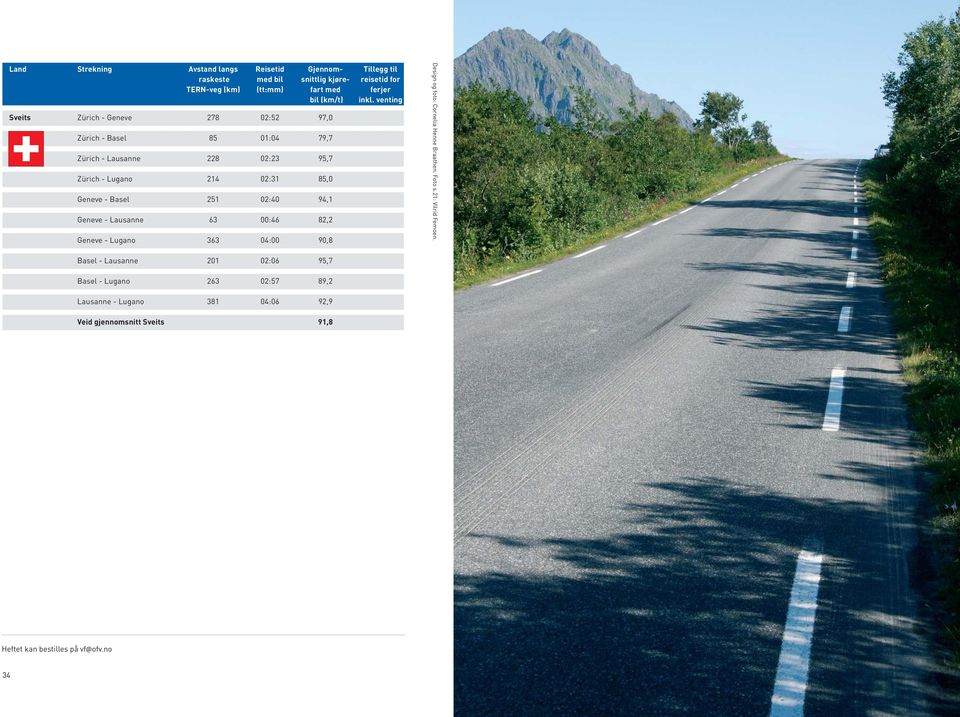 Basel 251 02:40 94,1 Geneve - Lausanne 63 00:46 82,2 Geneve - Lugano 363 04:00 90,8 Design og foto: Cornelia Henne Braathen. Foto s.21: Vilrid Femoen.