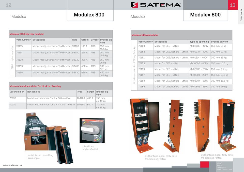 effektbryter EB400 400 A ABB 300 mm 17,5 kg 70126 Modul med justerbar effektbryter EB630 630 A ABB 450 mm 18,5 kg Modulex Inntaksmoduler for direkte tilkobling Modulex Uttaksmoduler Varenummer