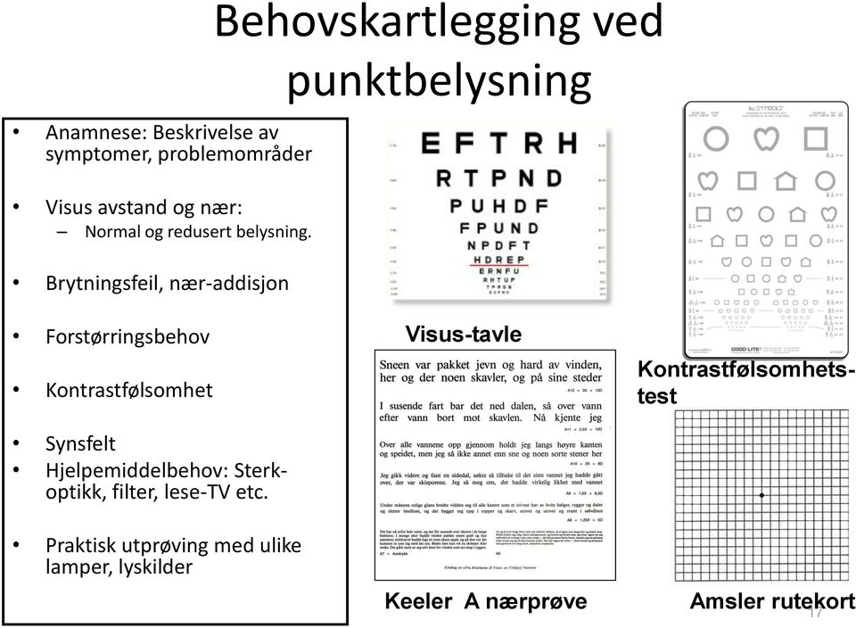 Brytningsfeil, nær-addisjon Behovskartlegging ved punktbelysning Forstørringsbehov