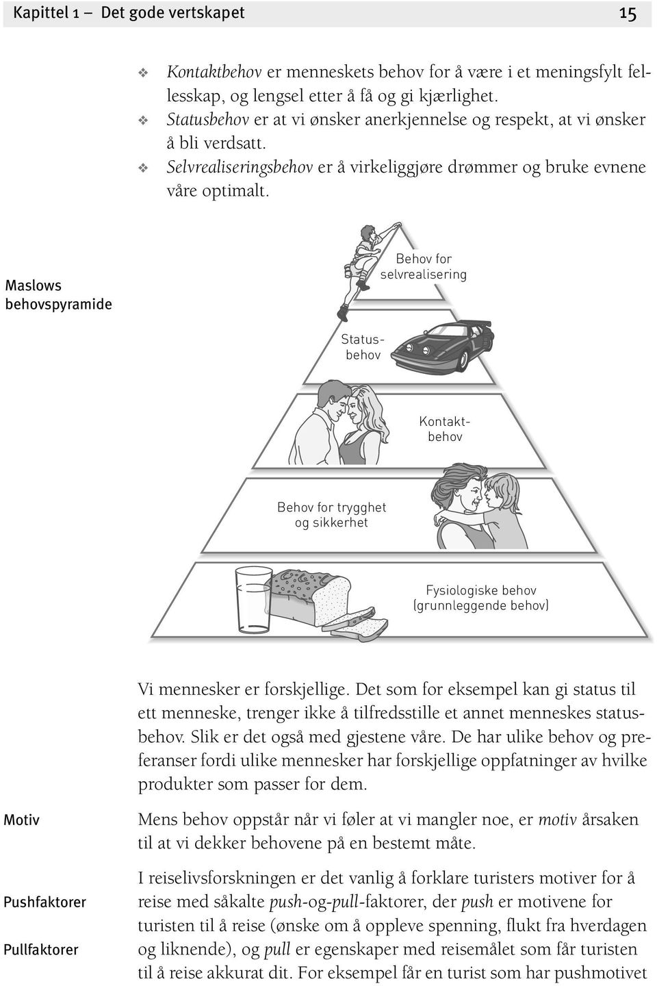 Maslows behovspyramide Behov for selvrealisering Kontaktbehov Statusbehov Behov for trygghet og sikkerhet Fysiologiske behov (grunnleggende behov) Vi mennesker er forskjellige.