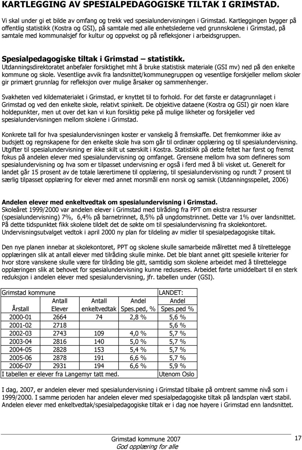 arbeidsgruppen. Spesialpedagogiske tiltak i Grimstad statistikk. Utdanningsdirektoratet anbefaler forsiktighet mht å bruke statistisk materiale (GSI mv) ned på den enkelte kommune og skole.