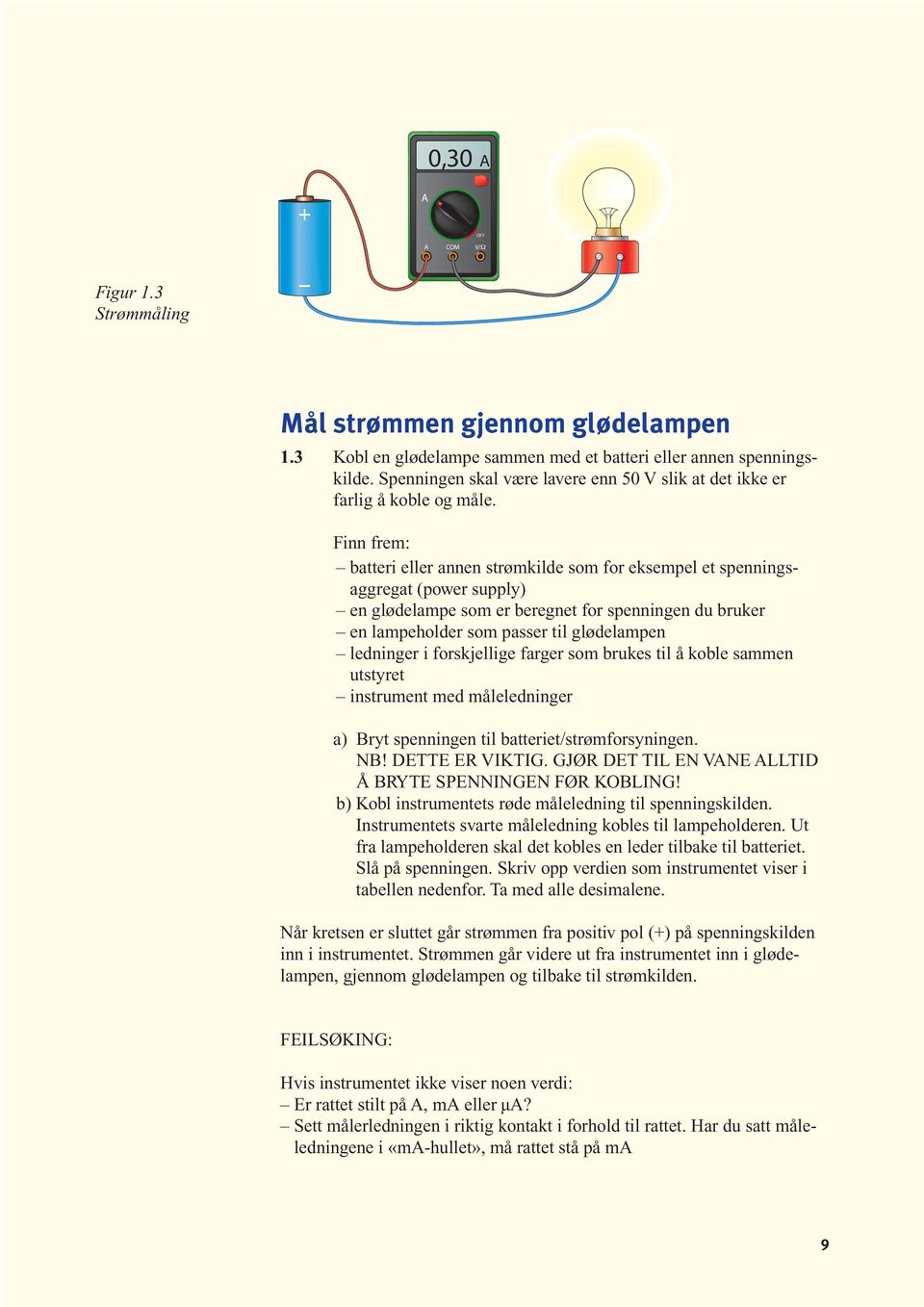 Finn frem: batteri eller annen strømkilde som for eksempel et spenningsaggregat (power supply) en glødelampe som er beregnet for spenningen du bruker en lampeholder som passer til glødelampen